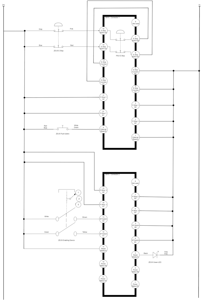 MSIPS-R1 Safety Wiring